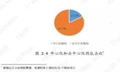 冷钱包调试的时间需求及其影响因素分析