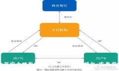 如何安全地取消数字货币钱包的授权：完整指南