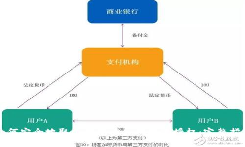 如何安全地取消数字货币钱包的授权：完整指南