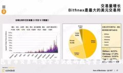 冷钱包货币交易所：安全与便捷的数字资产管理