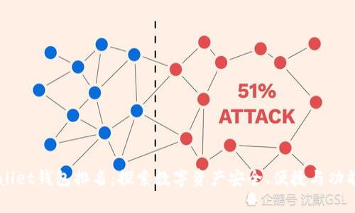 strongtpWallet钱包排名：探索数字资产安全、便捷与功能的最佳选择