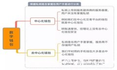 手冷了，放钱包？如何选