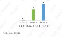 设置的标题和关键词数字货币钱包地址ox的使用指