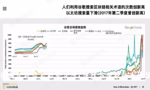 区块链钱包被盗后能否立案？法律与保护的全方位解读