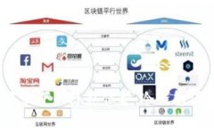 冷钱包实名制下的隐私保