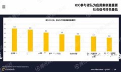 标题2023年中国用户最佳加密钱包推荐: 安全便捷