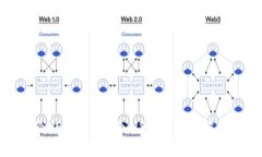 冷钱包能否转入USDT的全面解析