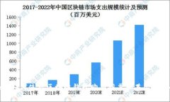 biasoti如何使用区块链钱包