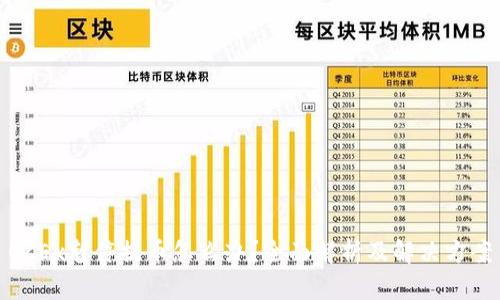 OKEx暂停提币怎么办？全面解析及解决方案