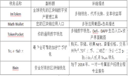 区块链仙人掌钱包：安全、便捷的数字资产存储解决方案