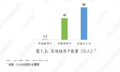 思考一个易于大众且的


选择派币加密货币钱包：安全、简单、智能的数字资产管理