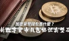 全面解析数字货币钱包协