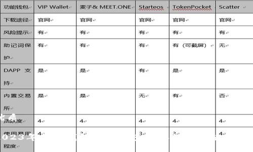 优质

2023年加密钱包用户最多的排行榜与使用指南