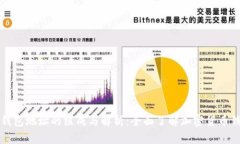 区块链钱包地址的组成与