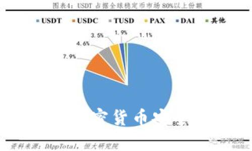 硬钱包与冷钱包：加密货币安全存储的最佳选择