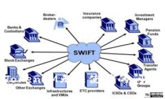 如何解决TokenIM无法使用的问题：全面指南