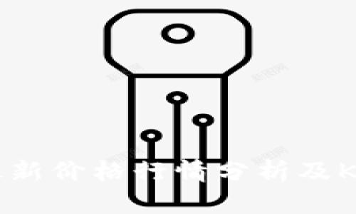 以太坊最新价格行情分析及K线图解读