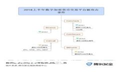 2023年最佳区块链钱包推荐