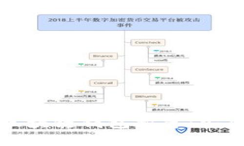 2023年最佳区块链钱包推荐：安全、易用的选择