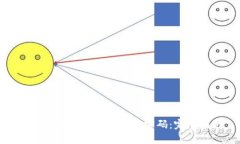 如何在加密钱包中设置密码：完整指南