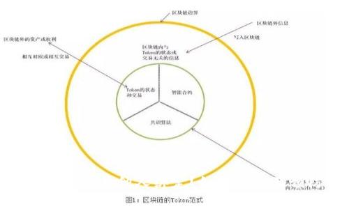 数字钱包已被其他人绑定？如何解决及预防措施