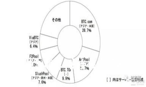 2023年最佳冷钱包推荐：安全性与便捷性的完美结合