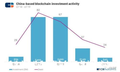 Coinomi是冷钱包还是热钱包？全面解析其安全性与功能