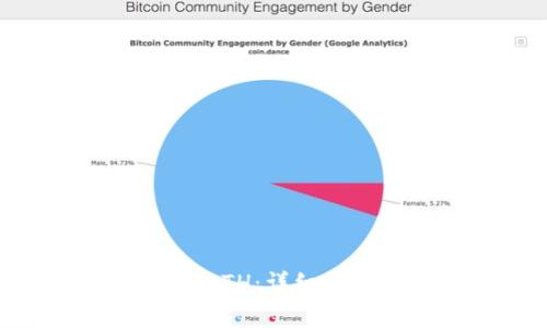 如何为冷钱包充值ETH：详细指南与常见问题解析