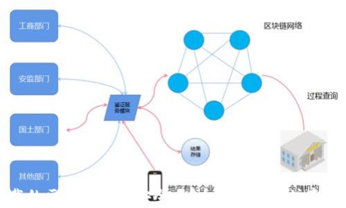 
下载的区块链钱包安全吗？全面解析及注意事项