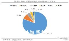 如何查询区块链钱包的授信记录