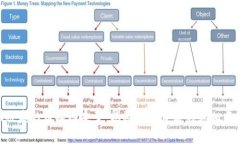 Tokenim被盗的币又回来了：揭秘事件背后的真相与