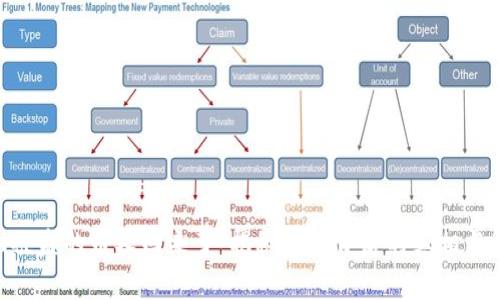 Tokenim被盗的币又回来了：揭秘事件背后的真相与解决方案