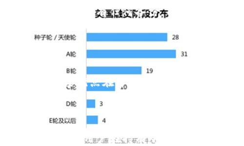 
  USDT离线冷钱包：安全存储数字资产的最佳选择 / 
 guanjianci USDT, 冷钱包, 数字资产, 离线存储 /guanjianci 
```

### 内容主体大纲

1. **引言**
   - 什么是USDT
   - 为什么选择冷钱包
   - 文章目的与构架

2. **USDT基础知识**
   - USDT的背景与发展历史
   - USDT的工作原理
   - 与其他加密货币的比较

3. **冷钱包的概念与优缺点**
   - 冷钱包与热钱包的区别
   - 冷钱包的工作原理
   - 冷钱包的优点
   - 冷钱包的缺点

4. **如何选择合适的USDT冷钱包**
   - 硬件冷钱包与纸质钱包
   - 市场主流冷钱包推荐
   - 安全性与易用性平衡

5. **USDT冷钱包的使用指南**
   - 如何设置USDT冷钱包
   - 存储与提取USDT的步骤
   - 如何保持冷钱包的安全

6. **确保存储安全的最佳实践**
   - 定期备份与更新
   - 避免网络钓鱼与恶意软件
   - 多重签名与多重认证

7. **常见问题解答（FAQ）**
   - 常见问题汇总
   - 针对每个问题的详细解答

8. **结论**
   - 冷钱包的重要性
   - 对未来数字资产安全的展望

---

### 引言

随着数字货币的快速发展，越来越多的人开始投资和交易包括USDT在内的各种加密资产。虽然加密货币的热度不断上升，但随之而来的安全问题也引起了广泛关注。冷钱包作为一种安全存储数字资产的工具，正逐渐受到用户的重视。本文将深入探讨USDT离线冷钱包的优势及使用方法，为用户提供全面的参考。

### USDT基础知识

#### USDT的背景与发展历史

Tether（USDT）是一种与美元1:1挂钩的稳定币，它的出现旨在为加密货币市场提供一种更稳定的交易媒介。Tether成立于2014年，随着加密货币的兴起，USDT逐渐成为市场上最为流行的稳定币之一。众多交易平台都支持USDT作为交易对，遍布全球，用户群体庞大。

#### USDT的工作原理

USDT通过区块链技术发行，与传统法币保持的是一种对应关系。每发行一枚USDT，Tether公司会在其银行账户中储存相应的美元，从而保证其价值的稳定。这种机制不仅提高了交易的灵活性，也相对减小了市场波动对交易者的影响。

#### 与其他加密货币的比较

与比特币和以太坊等波动较大的加密货币相比，USDT的价值更为稳定。这使得USDT成为交易中的“避风港”，特别是在市场剧烈波动时，投资者往往会选择将资产转为USDT以规避风险。

### 冷钱包的概念与优缺点

#### 冷钱包与热钱包的区别

冷钱包是指在未连接互联网的情况下存储数字资产的钱包，而热钱包则是指与互联网连接的钱包。冷钱包通常被认为是更安全的选项，尤其适合长期存储。

#### 冷钱包的工作原理

冷钱包可以是硬件设备，如Ledger或Trezor，或是纸质钱包。无论是哪种形式，冷钱包的核心概念都是私钥与数字资产的隔离。用户可以安全地将冷钱包中的资产存储较长时间，而无需担心黑客攻击。

#### 冷钱包的优点

由于冷钱包存储在离线环境中，其安全性远高于热钱包。冷钱包还能抵御网络安全威胁，保护用户资产不受损失。此外，冷钱包通常也支持多种数字资产，能够适应不同用户的需求。

#### 冷钱包的缺点

使用冷钱包的主要缺点是其便利性较低，特别是在需要快速交易时。此外，冷钱包的设置与操作相对复杂，对新手用户而言可能较难上手。

### 如何选择合适的USDT冷钱包

#### 硬件冷钱包与纸质钱包

硬件冷钱包具备较高的安全性，适合长时间存储资产。纸质钱包则是一种简易的选择，但需要用户妥善保管，避免损坏或遗失。

#### 市场主流冷钱包推荐

市场上有多种硬件冷钱包可供选择，包括Ledger Nano S、Trezor和CoolWallet等。用户可以根据个人需求、预算和安全要求进行选择。

#### 安全性与易用性平衡

在选择冷钱包时，用户需要平衡安全性和易用性，确保在保护资产的同时，不影响资金的访问和操作。

### USDT冷钱包的使用指南

#### 如何设置USDT冷钱包

每种冷钱包的设置方式略有不同，用户应根据设备提供的说明进行操作。一般步骤包括安装驱动程序、创建钱包地址和备份私钥等。

#### 存储与提取USDT的步骤

使用冷钱包存储USDT时，用户需要将交易所中的USDT转入本地创建的钱包地址。提取时则需要连接冷钱包，通过确认交易来完成资产的转出。

#### 如何保持冷钱包的安全

冷钱包虽被认为是安全的存储方式，但仍需注意定期更新设备软件，并确保周围环境的安全，避免物理盗窃。

### 确保存储安全的最佳实践

#### 定期备份与更新

用户应定期备份冷钱包的私钥和助记词，并及时更新设备固件，以提高安全性。

#### 避免网络钓鱼与恶意软件

抵御网络钓鱼和恶意软件的侵袭，用户需保持警惕，不随意点击不明链接，并确保设备上安装最新的安全软件。

#### 多重签名与多重认证

采用多重签名与多重认证可以提升冷钱包的安全性，确保即使一个私钥被盗，资产仍然能够受到保护。

### 常见问题解答（FAQ）

#### 常见问题汇总

1. 什么是冷钱包？
2. 冷钱包怎样保护数字资产？
3. USDT与其他加密货币有什么区别？
4. 我可以将USDT存储在热钱包吗？
5. 冷钱包是否有维护费用？
6. 如何应对冷钱包丢失的情况？
7. 什么是硬件冷钱包？

#### 针对每个问题的详细解答

##### 什么是冷钱包？

冷钱包的定义与功能
冷钱包，是指在不处于网络连接状态下存储加密资产的设备或方法。相较于热钱包，冷钱包的最大优势在于其出色的安全性，能够有效抵御黑客攻击和病毒感染。冷钱包的存储方式可以是硬件设备，也可以是纸质存储。硬件冷钱包如Ledger、Trezor等，能够提供用户私钥的安全存储，而纸质钱包则以二维码形式保存密钥，简单易用。无论是哪种冷钱包，都旨在保护用户的数字资产，使其在面临金融危机和网络安全威胁时，得到更好的保存保障。

##### 冷钱包怎样保护数字资产？

冷钱包的安全机制
冷钱包的保护机制主要基于其离线功能。由于冷钱包不与互联网连接，即使计算机感染了病毒或遭遇黑客攻击，其资产依旧保持安全。此外，冷钱包通常采用先进的加密算法，确保私钥不会轻易泄露。在使用过程中，用户需要妥善保管备份信息，如助记词和私钥，这些信息决定了用户对资产的持有权。同时，部分冷钱包还支持多重签名功能，为资产提供额外的保护层，增加了资产被盗取的难度。

##### USDT与其他加密货币有什么区别？

USDT的特殊性与优势
USDT（Tether）是一种用以稳定价值的加密货币，其价值通常与美元保持1:1挂钩。与比特币、以太坊这类波动较大的加密货币不同，USDT被用于进行交易和避险，因此其市场需求持续稳定。USDT的使用不仅限于存储与交易，它也极大地方便了其他加密货币的交易对，成为数字货币市场中的基础性资产。此外，由于USDT背后有实际资产支持，减少了价格剧烈波动，使其在加密市场中备受青睐，是一种相对安全的存储选择。

##### 我可以将USDT存储在热钱包吗？

热钱包的存储及风险
可以，但需要注意安全风险。热钱包通常是与互联网直接连接的，虽然操作方便，适合短期交易，但相应的，黑客攻击和网络侵害的风险也更高。如果将USDT存储于热钱包中，用户应该确保其热钱包的平台安全性，定期更换密码，并开启双重认证等安全措施。总的来说，热钱包适合频繁交易的用户，而冷钱包则更适合长期持币用户。各类存款方式有其优劣，用户可根据自己的需求选择合适的存储方式。

##### 冷钱包是否有维护费用？

冷钱包的维护与费用分析
通常情况下，冷钱包本身不收取维护费用。一旦购买硬件冷钱包，后续使用过程中不需要额外支出。不过，用户应注意选择可靠的供应商，以避免后续由于技术支持和固件更新所产生的隐性费用。此外，用户在使用期间需定期进行设备保养、检查存储信息是否完整，以确保良好的使用状态。纸质钱包虽然不涉及费用问题，但妥善保存非常关键，用户应注意环境湿度、纸质是否褶皱等因素，避免因物理损坏导致资产丢失。

##### 如何应对冷钱包丢失的情况？

应对冷钱包丢失的应急措施
若冷钱包不慎丢失，用户首先要冷静分析情况。如果手中有备份信息（即助记词或私钥），用户可以通过这些信息在其他设备上恢复钱包。许多硬件冷钱包和软件冷钱包允许用户通过输入助记词，重新生成钱包地址与资产信息。而若没有任何备份，用户可能会面临无法找回资产的尴尬局面。因此，普遍推荐定期备份私钥与助记词，并妥善保管，确保在出现任何问题时，用户能够有效应对。

##### 什么是硬件冷钱包？

硬件冷钱包的定义与功能
硬件冷钱包是一种专用设备，用于安全存储加密货币的私钥。与软件钱包或在线钱包相比，硬件冷钱包不依赖中介，用户掌握完全的资产控制权。市场上常见的硬件钱包有Ledger Nano S、Ledger Nano X、Trezor等。它们的主要优点在于易用性和安全性，许多设备都配有显示屏，以便用户轻松确认交易。同时，硬件冷钱包防水、防尘、抗摔，因此是长时间持有和交易数字资产的理想选择。

### 结论

USDT离线冷钱包作为数字资产安全存储的优秀选择，安全性和稳定性皆有所保障。对于想要在加密市场中划分资产风险的投资者而言，冷钱包的优势显而易见。在选择冷钱包时，务必关注市场信誉、产品安全性和使用便捷性。此外，用户在持有冷钱包的过程中需建立定期备份、更新的习惯，加强安全防范，通过冷钱包为自己的数字资产创造更安全的储存环境。在未来，随着数字资产投资的不断普及，冷钱包的使用也将趋于普遍，实现数字资产的安全管理，为投资者保驾护航。
