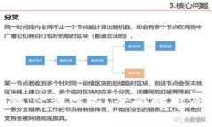 向冷钱包提币选什么网络