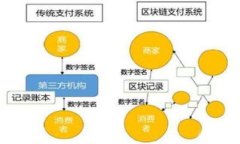 多重签名技术的深远影响及其在数字资产安全中