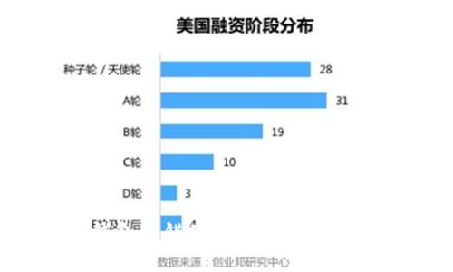 : 比特派钱包转错了能找回吗？详解解决方案