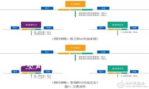 思考一个易于大众且的

加密货币市场的霸主：比特币的崛起与影响