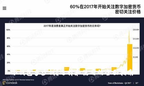 冷钱包多少钱？选择和使用的全面指南