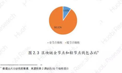 区块链钱包全解：理论知识与实践教程