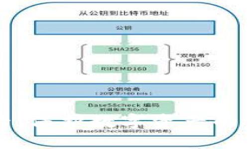 冷钱包卡：保护数字资产的安全利器