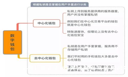 区块链交易未确认能否退回？深度解析及常见问题解答