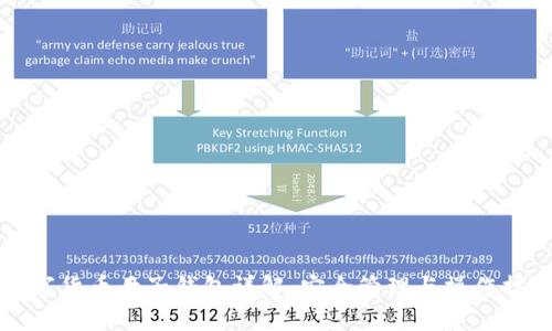 数字货币母子钱包详解：安全管理与操作指南