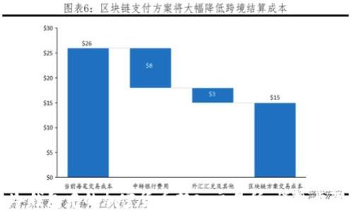 
如何将冷钱包中的加密货币转入交易所：详细步骤与技巧