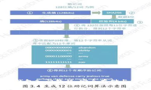 区块链数字钱包入门教程：安全存储与管理加密资产