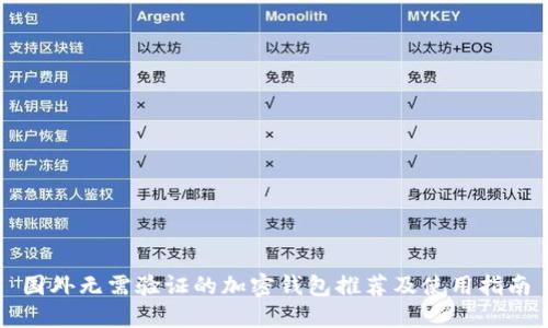 国外无需验证的加密钱包推荐及使用指南