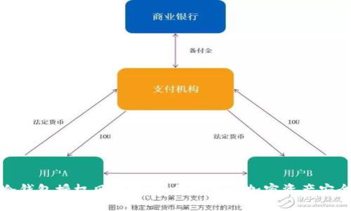 冷钱包授权风险详解：保护您的加密资产安全