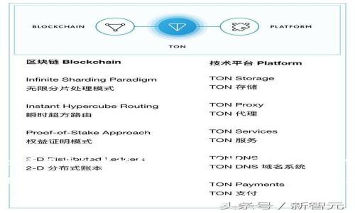 波宝钱包（Boba Wallet）是一个用于访问去中心化应用（dApps）的数字钱包，主要用于以太坊和其他区块链网络。关于波宝钱包的推出时间，它是随着波宝网络（Boba Network）的推出而推出的。

波宝网络是一个Layer 2解决方案，旨在提升以太坊的性能与可扩展性，最早在2021年上线，并迅速得到社区的关注和使用。波宝钱包作为支持该网络的重要工具，通常会在网络发布时或不久后推出。

如果您想了解波宝钱包的详细信息，包括其功能、使用方法和优势等内容，请告知我，我会很高兴为您提供更多信息。