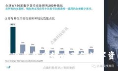 如何设置冷钱包网络以确