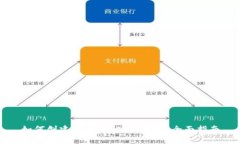 如何创建安全的ETF冷钱包