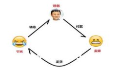 全面解析电子钱包与数字